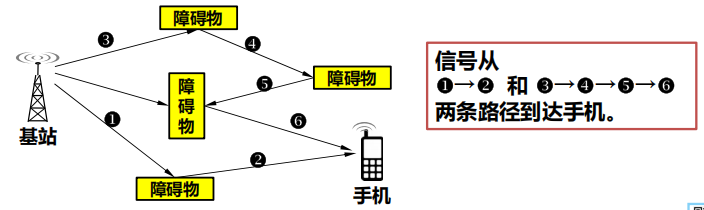 Pasted image 20250929113025.png